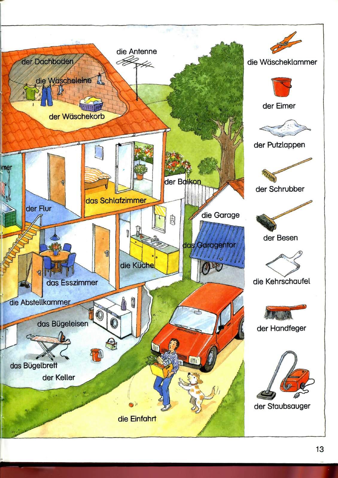 Das Magische Haus Deutsche Synchronsprecher
